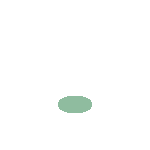Mancha verde